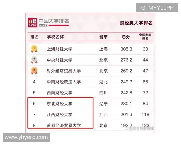 重庆羽毛球队实力飙升创历史新高力量排名引发全国关注